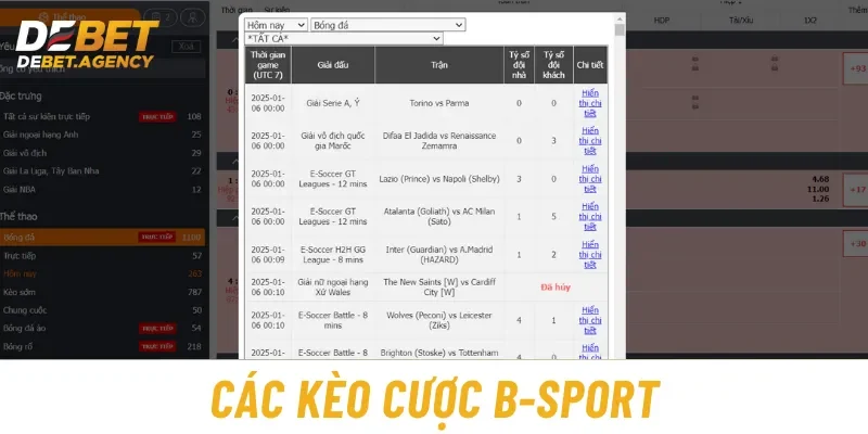 Tập hợp các kèo cược B-Sport không thể bỏ lỡ