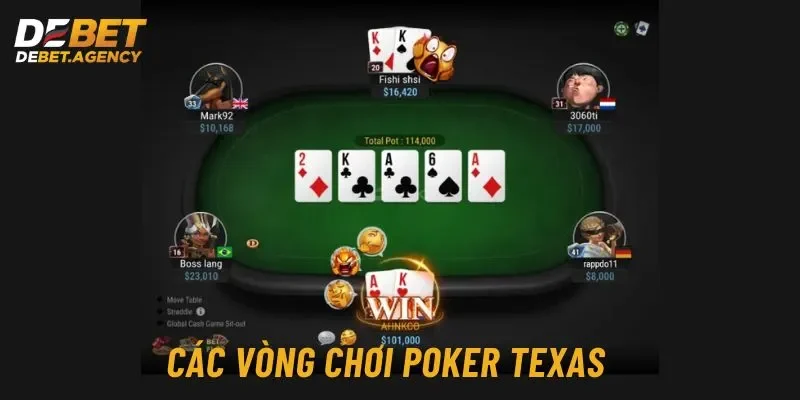 Những vòng chơi bet thủ lần lượt trải qua khi cá cược Poker 