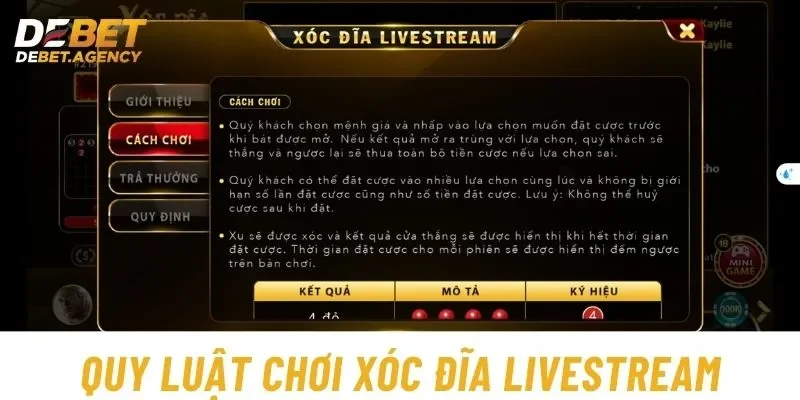 Hướng dẫn quy luật chơi xóc đĩa livestream cơ bản cho tân thủ