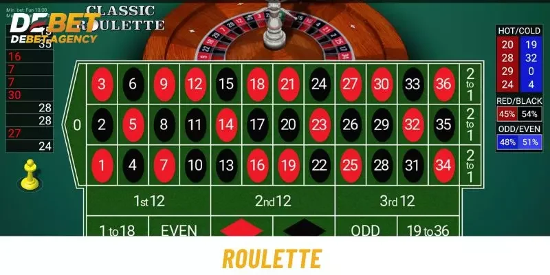 Roulette